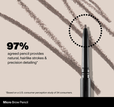 Micro Brow Pencil | 97% Agreed Pencil Provides Natural, Hairlike Strokes & Precision Detailing* | *Based On A U.S. Consumer Perception Study Of 34 Consumers. {Mocha (rich brown)}