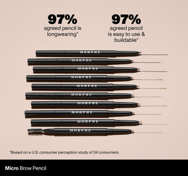 Micro Brow Pencil | 97% Agreed Pencil Is Longwearing* 97% Agreed Pencil Is Easy To Use & Buildable* | *Based On A U.S. Consumer Perception Study Of 34 Consumers. {Mocha (rich brown)}