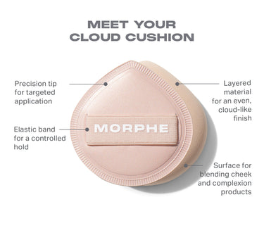 Cloud Cushion Seamless Puff