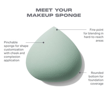 All Covered Shapable Makeup Sponge