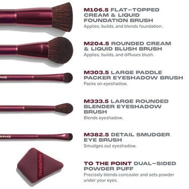 M106.5 FLAT-TOPPED
CREAM & LIQUID
FOUNDATION BRUSH

Applies, builds, and blends foundation.
M204.5 ROUNDED CREAM
& LIQUID BLUSH BRUSH
Applies, builds, and diffuses blush.
M303.5 LARGE PADDLE
PACKER EYESHADOW BRUSH
Packs on eyeshadow.

M333.5 LARGE ROUNDED
BLENDER EYESHADOW
BRUSH

Blends eyeshadow.

M382.5 DETAIL SMUDGER
EYE BRUSH

Smudges out eyeshadow.

TO THE POINT DUAL~-SIDED
POWDER PUFF

Precisely blends concealer and sets powder
under your eyes.
 | Rebellious 6-Piece Brush & Tool Set | Secondary image