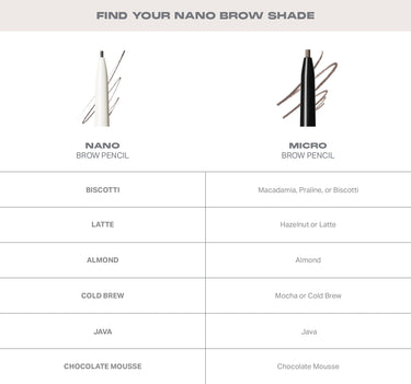 Nano Brow Pencil